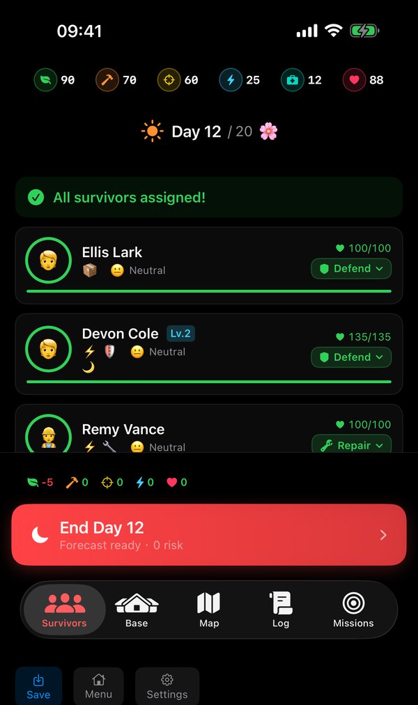 Survivor roster with jobs assigned for the day