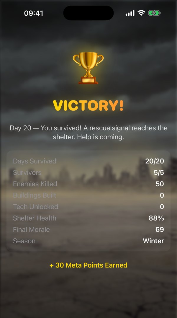 Victory screen after surviving all twenty days